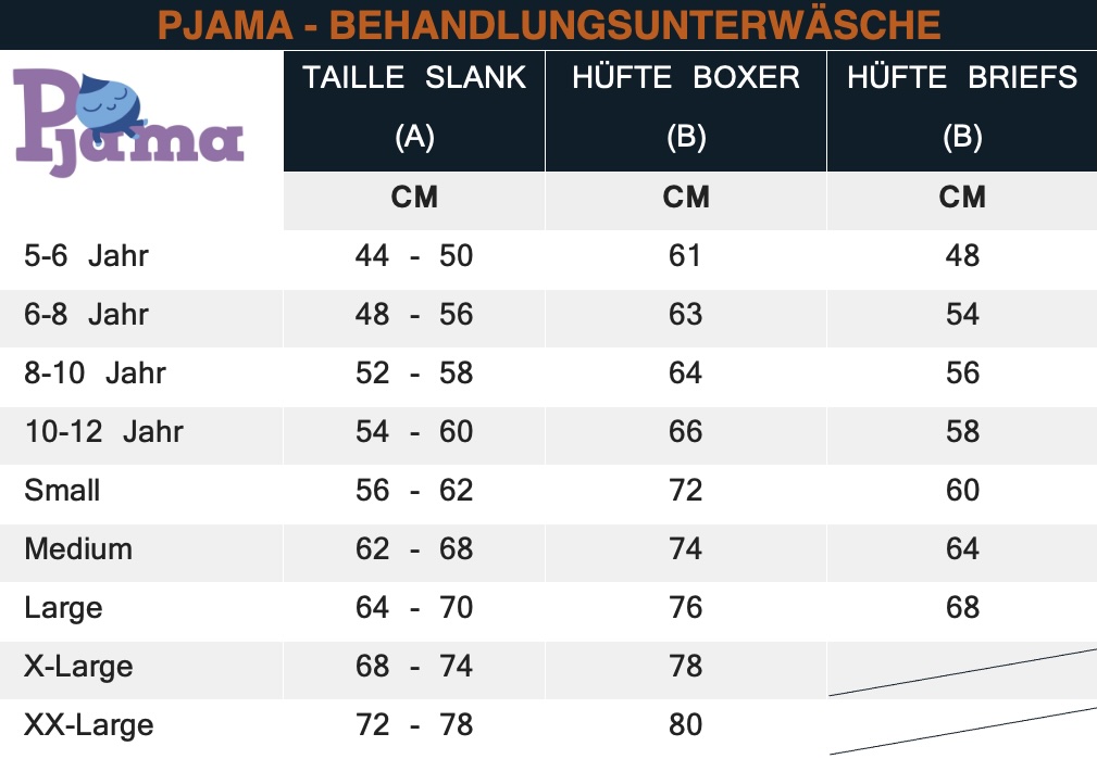 Sizeguide Behandlung Unterwäsche