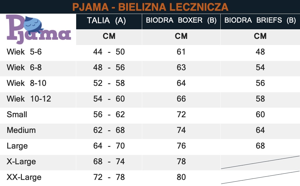 Bielizna lecznicza Sizeguide