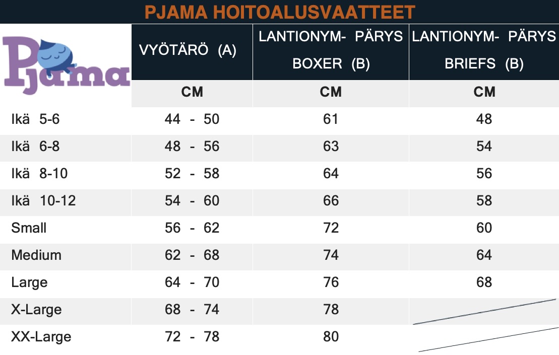 Sizeguide-hoito alusvaatteet