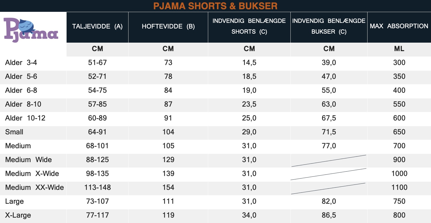 Størrelsesguide Pjama bukser og shorts