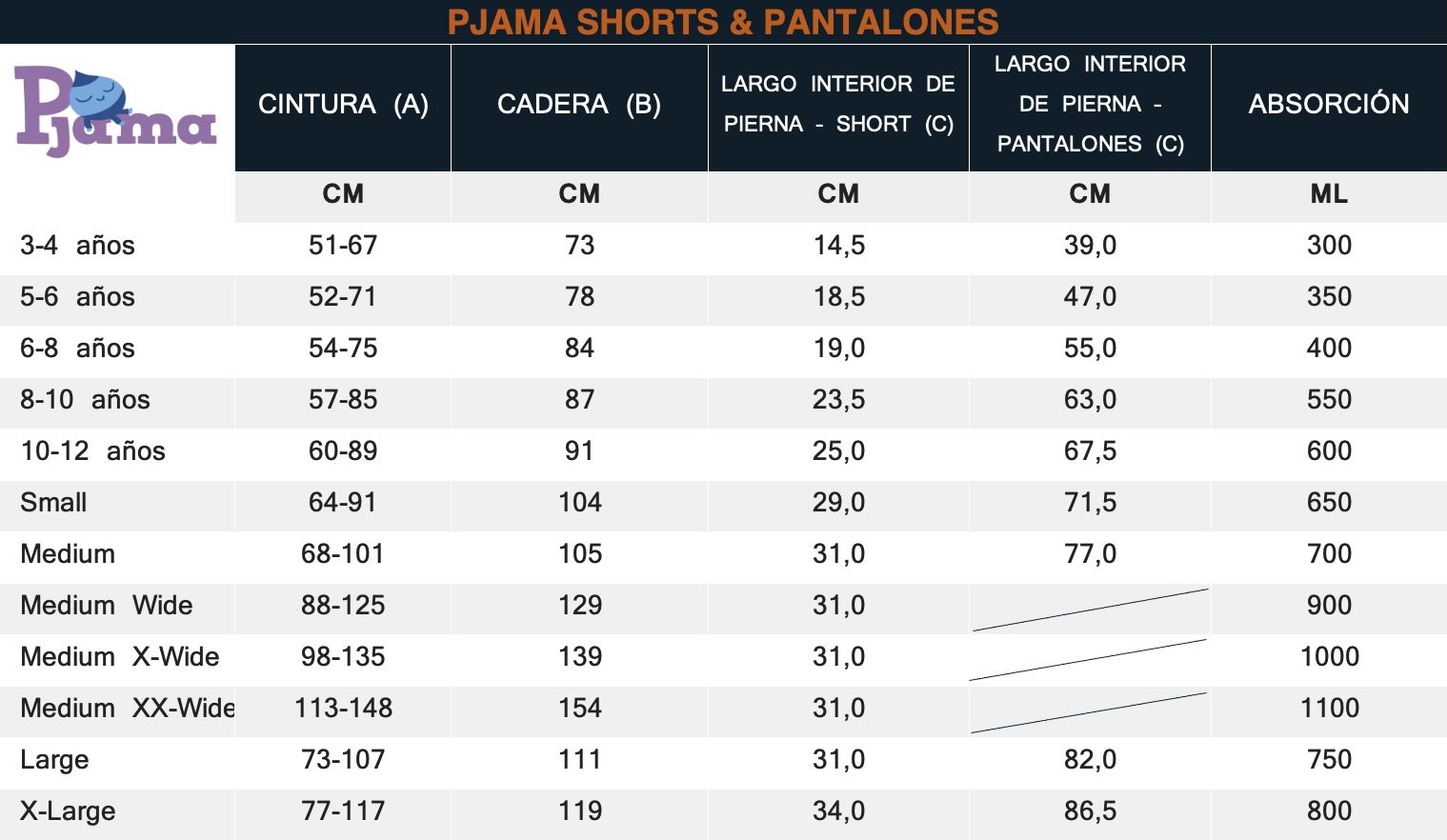 Sizeguide Pantalones y shorts de pijama