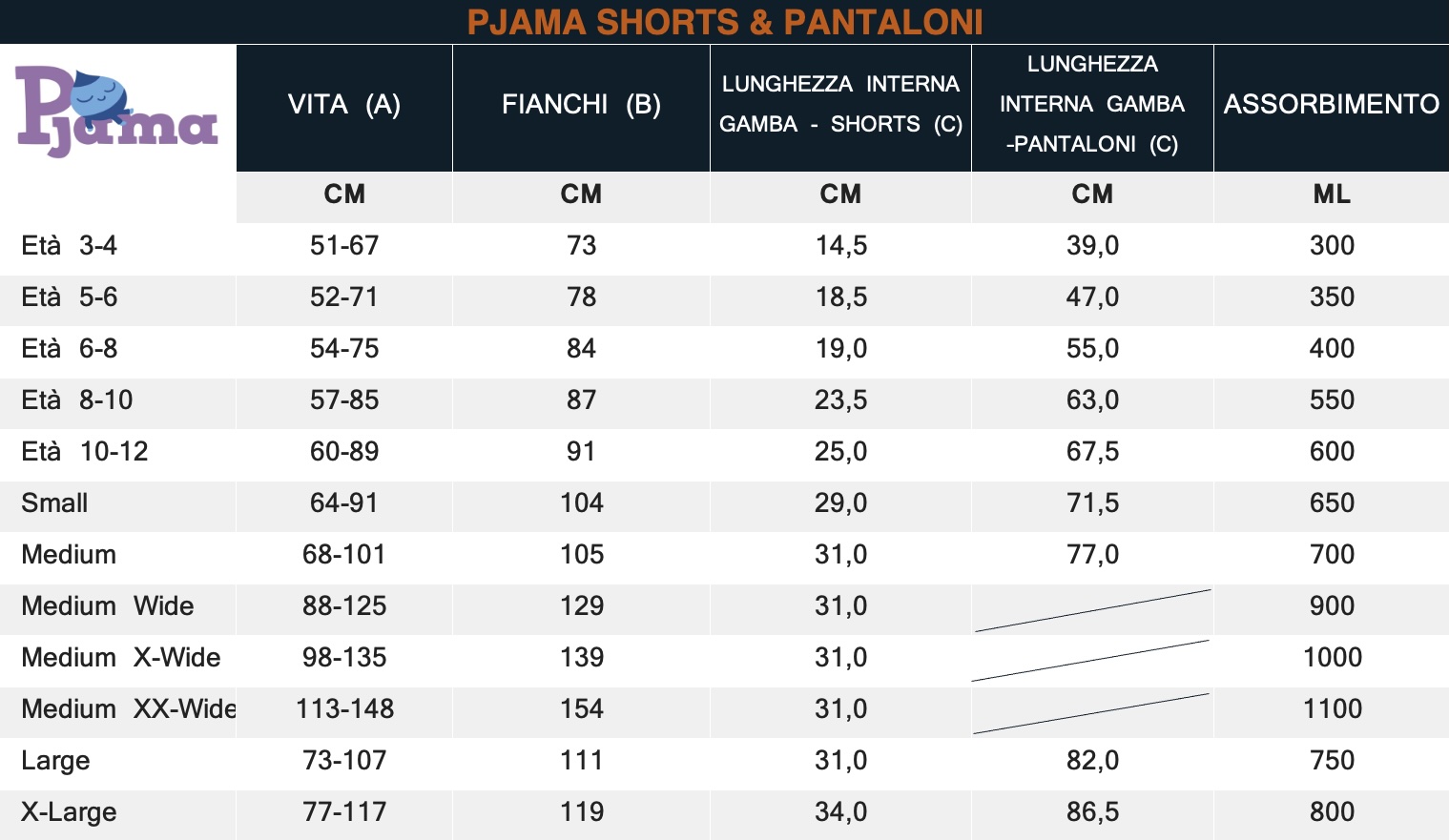 Sizeguide Pjama Pantaloni e Pantaloncini