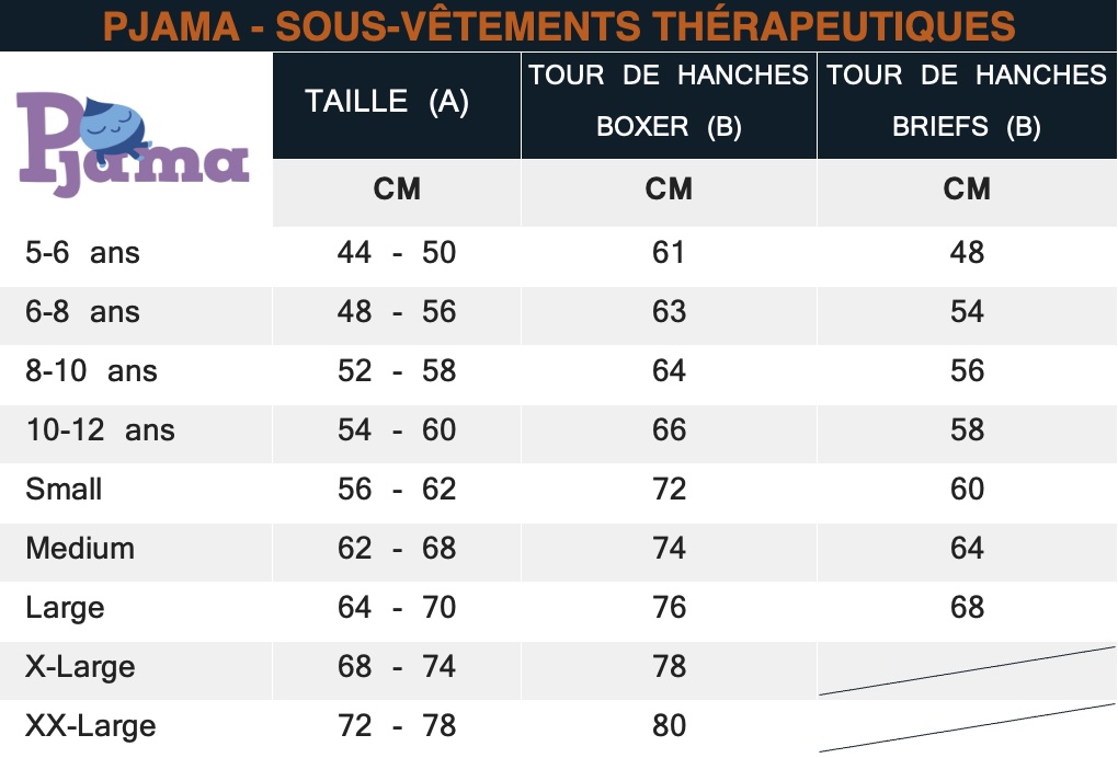 Sous-vêtements de traitement Sizeguide